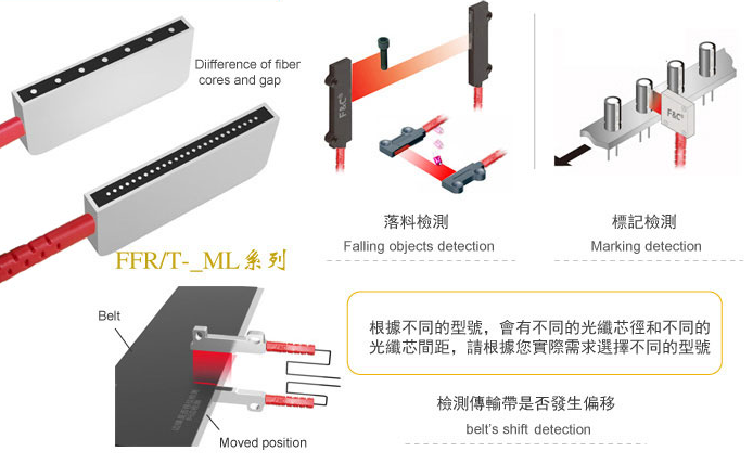 矩阵说明.png